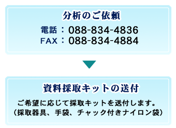 分析のご依頼/資料採取キットの送付